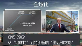 非標時代，物業管理的服務與產品如何重新定義——從世博物業看行業轉型